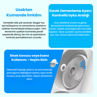 Drimlove™ Taşınabilir Klima Nemlendirici – Serinlik Hep Yanınızda!